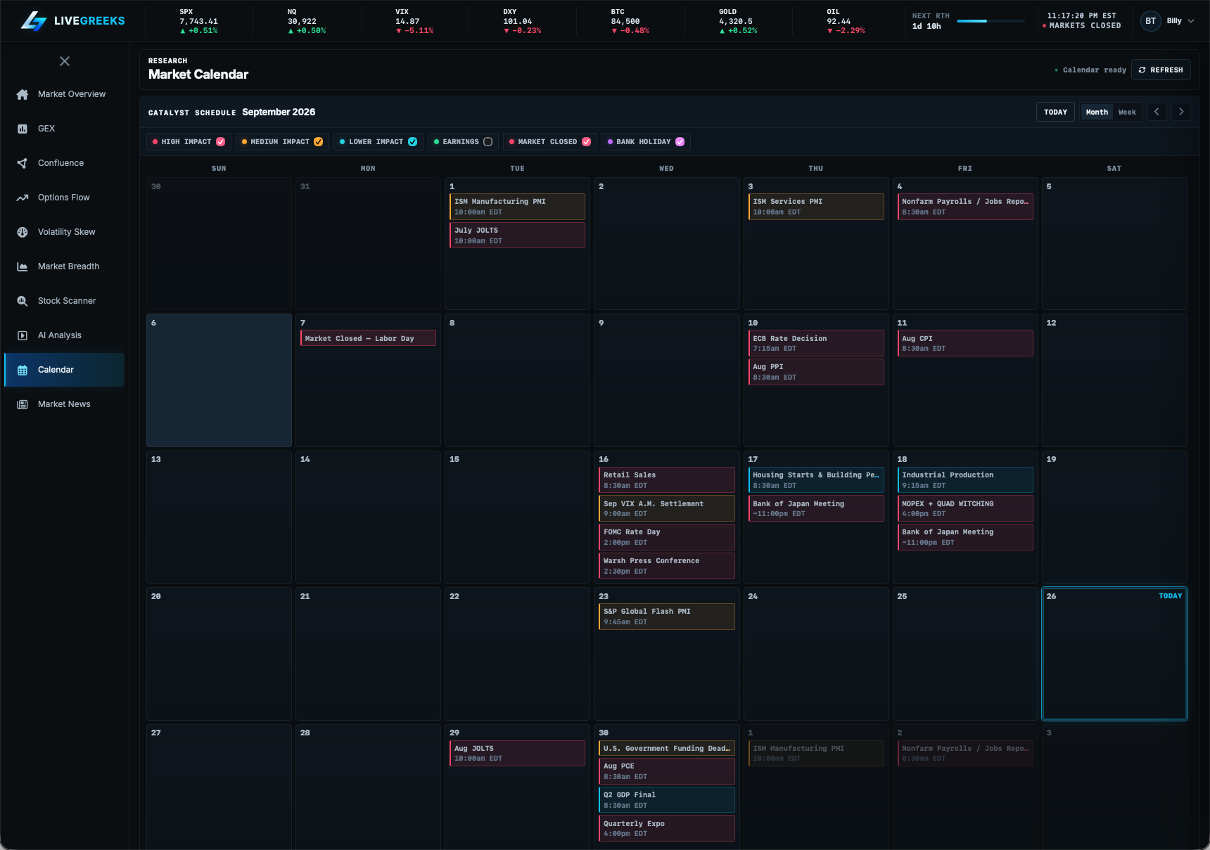 LiveGreeks Calendar workspace