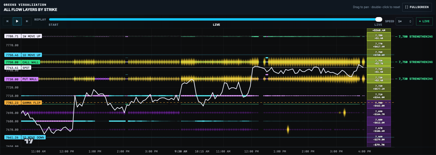 Confluence workspace screenshot