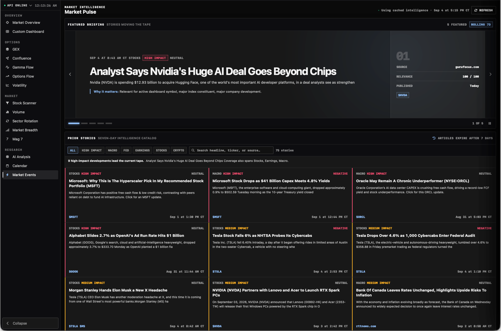 Market Pulse high-impact news briefing and rolling story catalog