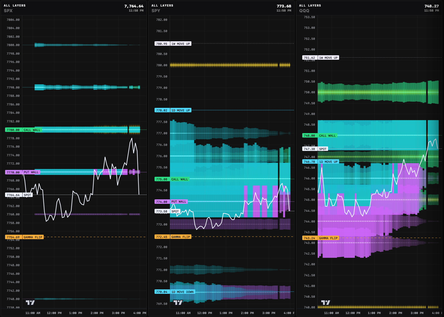 TriSpec workspace screenshot